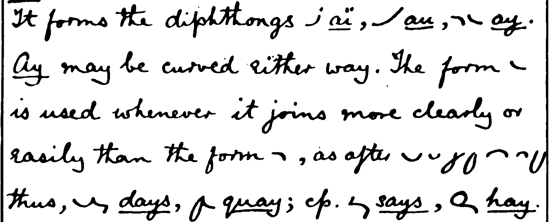 a diphthongs, manual