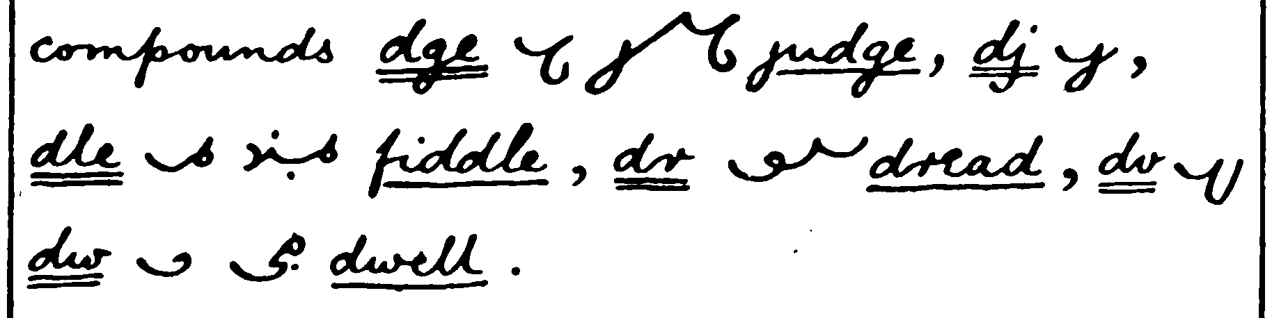 d, manual