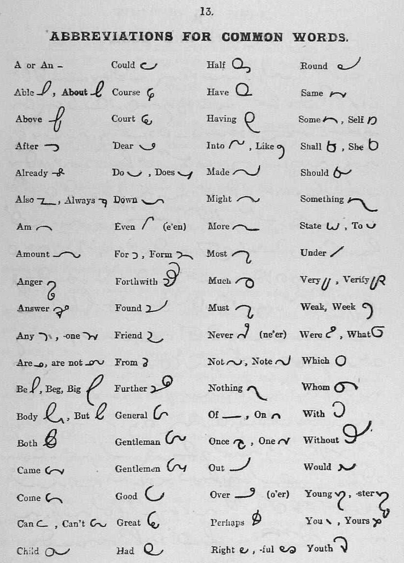 shorthand image