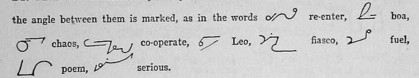 shorthand image