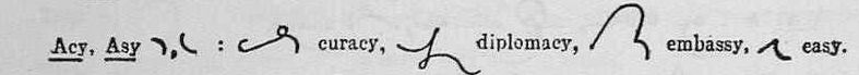 shorthand image