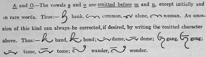 shorthand image