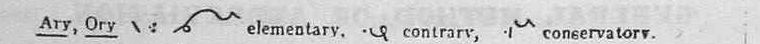 shorthand image