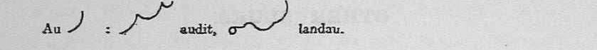 shorthand image