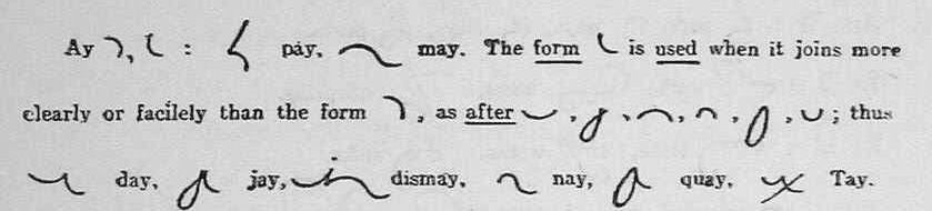 shorthand image