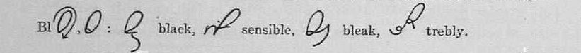 shorthand image