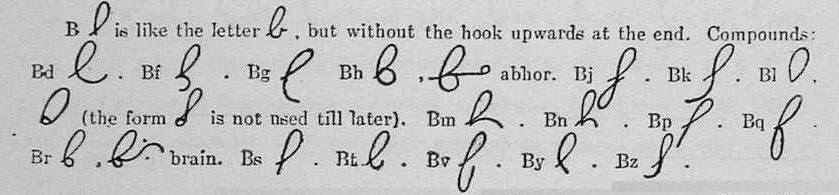 shorthand image