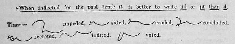 shorthand image