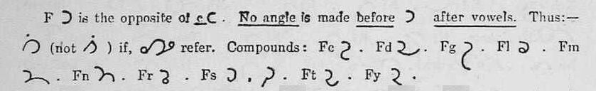 shorthand image