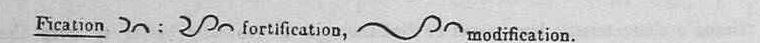 shorthand image
