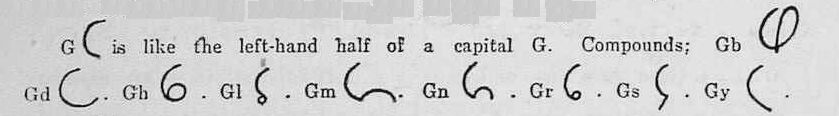 shorthand image