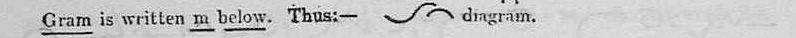 shorthand image
