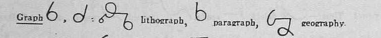 shorthand image