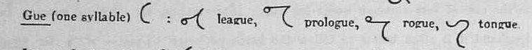 shorthand image