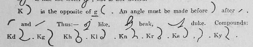shorthand image