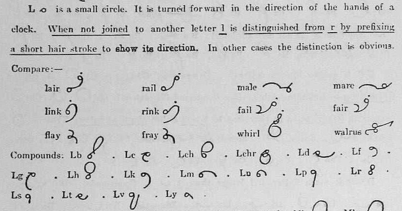 shorthand image