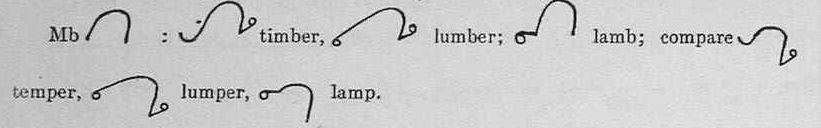 shorthand image