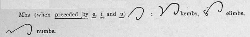 shorthand image