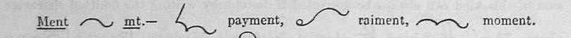 shorthand image