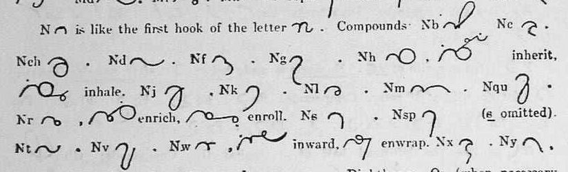 shorthand image