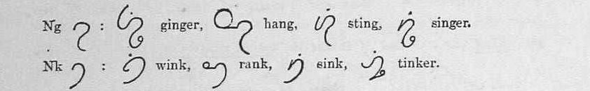 shorthand image