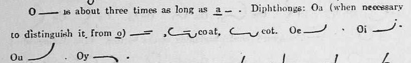 shorthand image