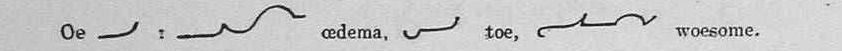 shorthand image