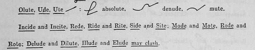 shorthand image