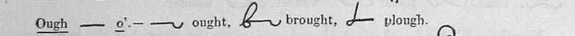 shorthand image
