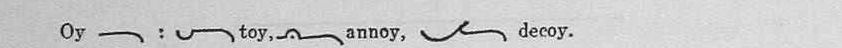 shorthand image