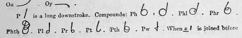 shorthand image