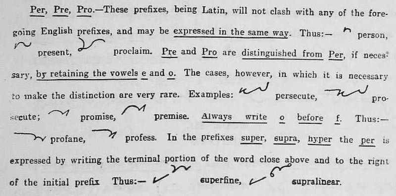 shorthand image