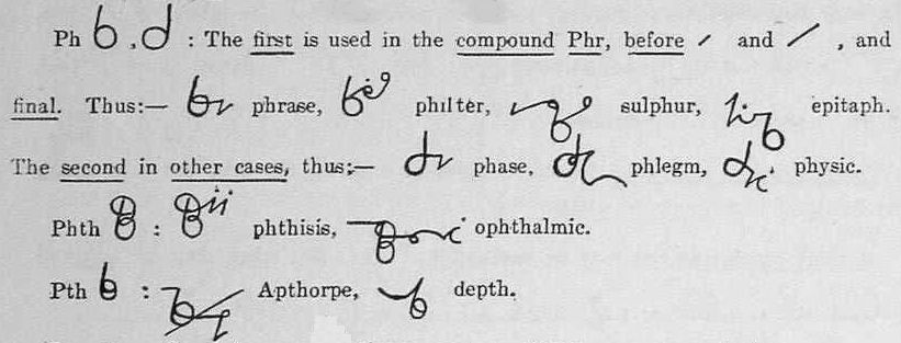 shorthand image
