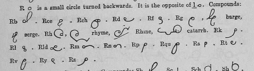 shorthand image