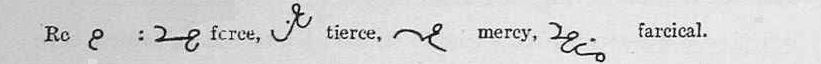 shorthand image