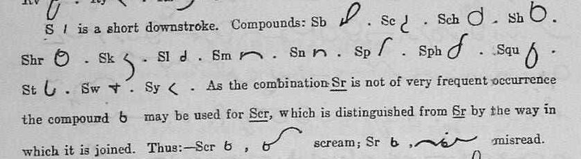 shorthand image