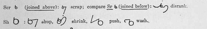 shorthand image