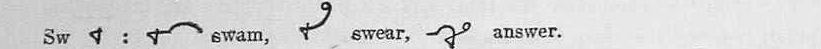 shorthand image