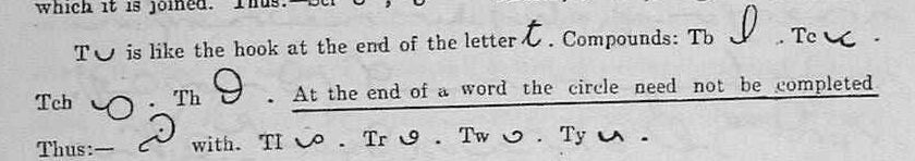 shorthand image