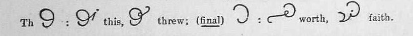 shorthand image
