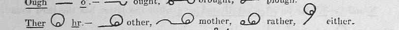 shorthand image