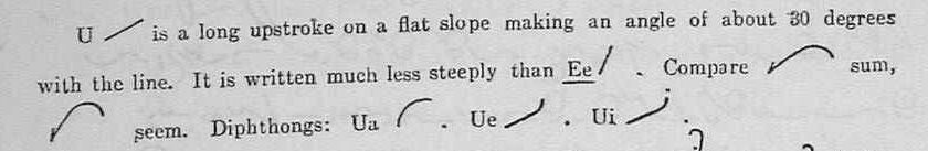 shorthand image