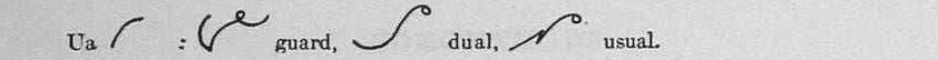 shorthand image