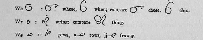 shorthand image