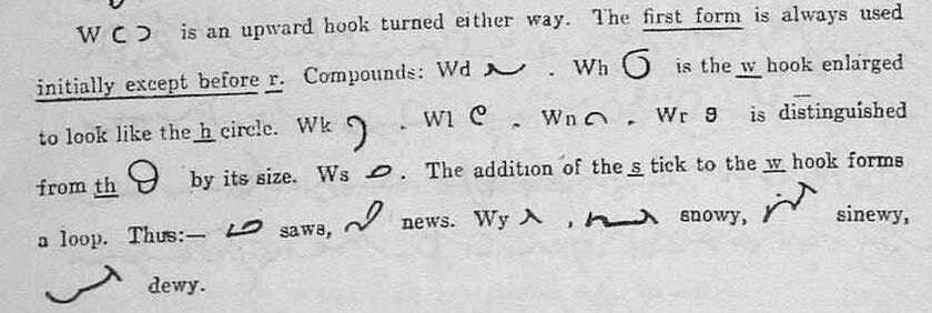 shorthand image