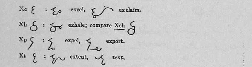 shorthand image